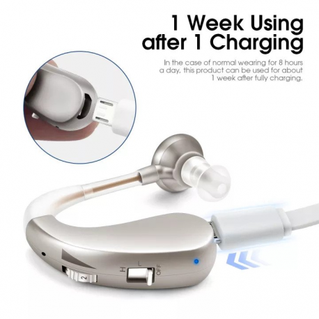 USB Rechargeable Hearing Sound Voice Aid Amplifier