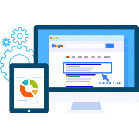 Google Ads Management
