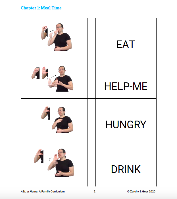 ASL at Home Vocabulary Flashcards Ch. 14