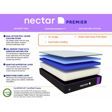 Nectar Premier