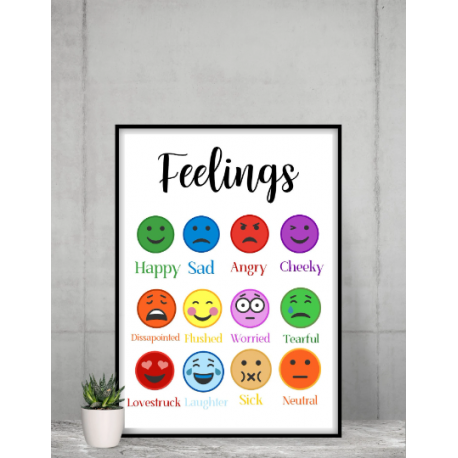 Social Worker Office, Work Poster School, Feelings Faces, Mental Health Wall Art Counselling Signs Care Love Psychotherapy