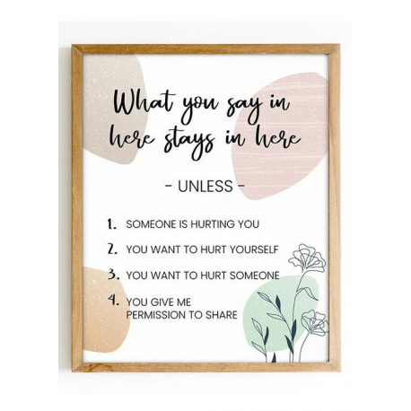 What you say in here stays in here, Counselor office decor, Counseling Office Confidentiality Poster, Therapist Office, Social W