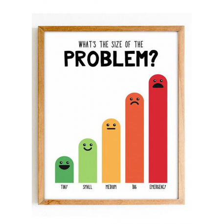 How big is my problem poster, Zones of regulation poster, Size of the problem chart, Feelings chart, Calm down corner, therapy o