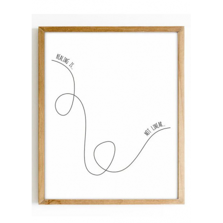 Healing is not linear, Mental health, self care, self love poster, Therapist, Psychologist, Office Decor, Counselor, Therapy off