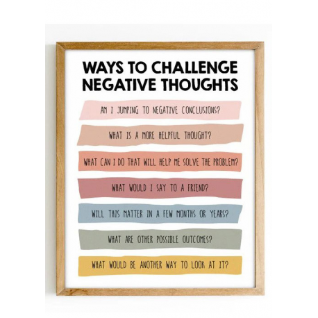 Challenging Negative thoughts poster, Cognitive Behavioral Therapy, CBT, Counselor office decor, Therapist Office, School psycho