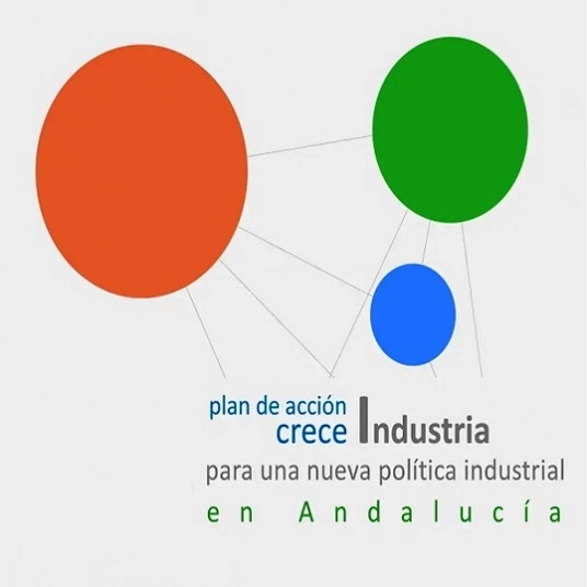 Incentivos integrados paras las Cadenas de Valor Industrial