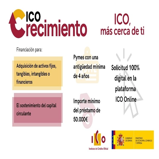 Línea Financiación ICO Crecimiento PYME