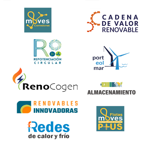 Ayudas al impulso de las energías renovables IDAE