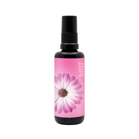 Joy Juice Aura Mist