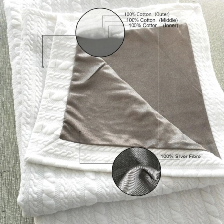Large Mithreal™ Silver Lined Blanket