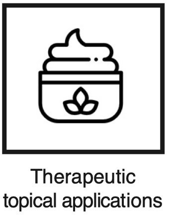 Therapeutic topical applications