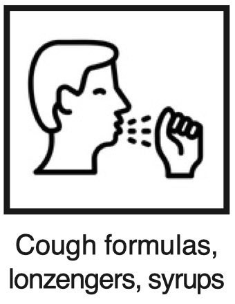 Cough formulas captioned