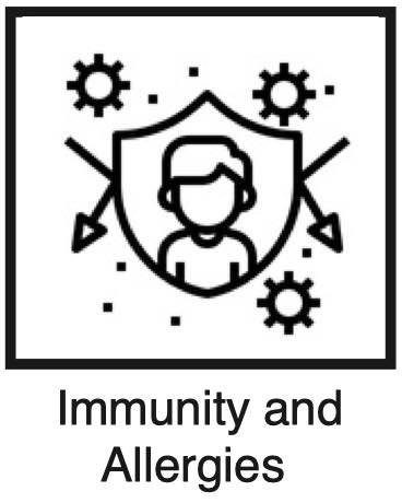 Immunity & Allergies