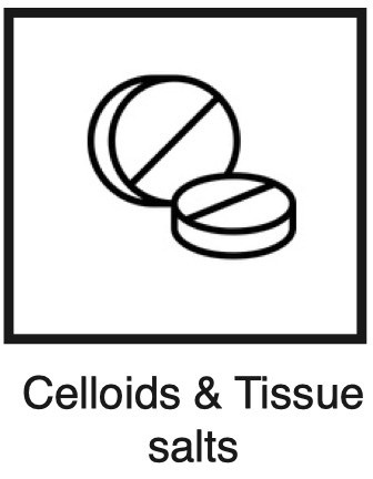 Celloids & Tissue salts