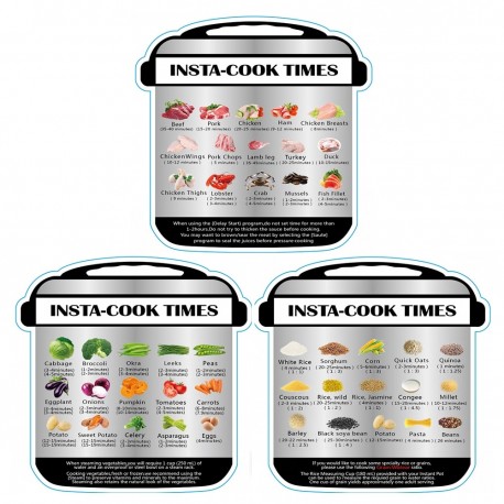 Electric Pressure Cooker Cooking Time Guidelines