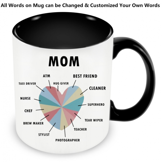 Mom/ Dad/ Auntie Father Love Mugs/ Colour Changing