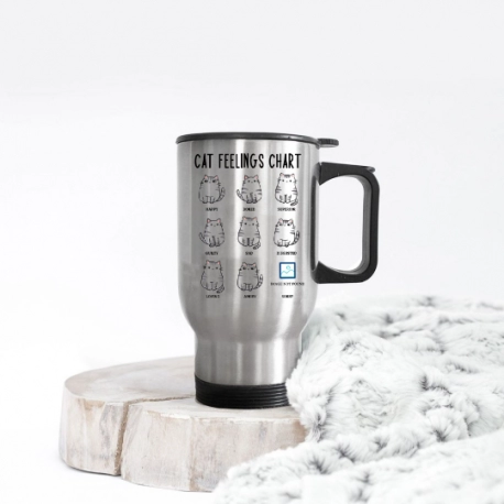 Cat Feelings Chart Travel Mug