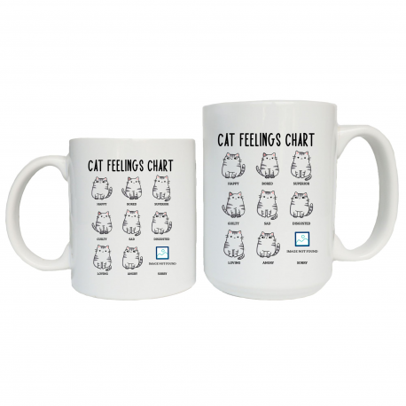 Cat Feelings Chart Emotions Mug