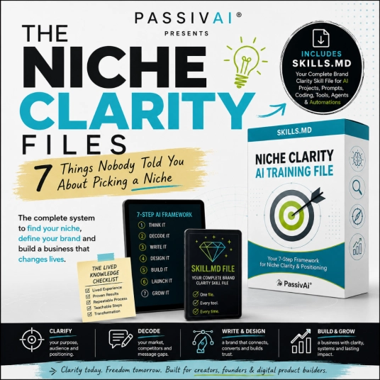 Niche Clarity Files & AI Toolkit