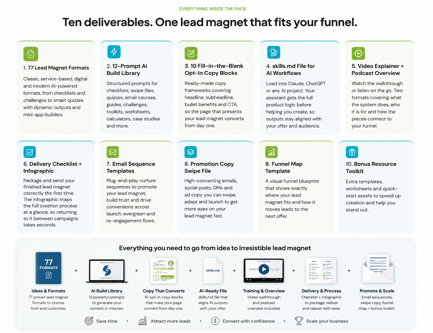 10 Deliverables