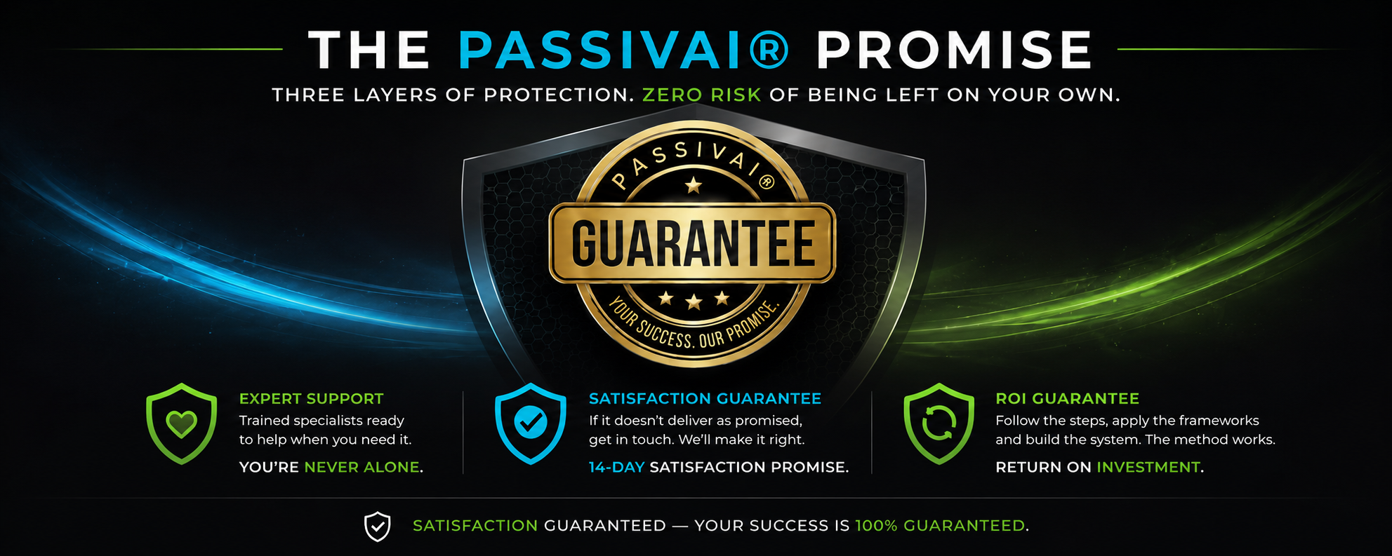 Satisfaction Guarantee