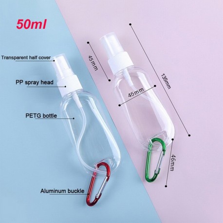 50ml Empty Plastic Hand Sanitizer Bottles