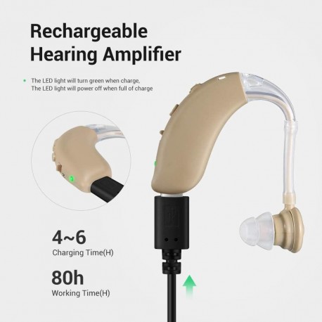 2020 new Audifonos Hearing Aid Digital Sound Amplifier Air Conduction Wireless Headphones for Deaf Elderly Ear Care Hearing Aids
