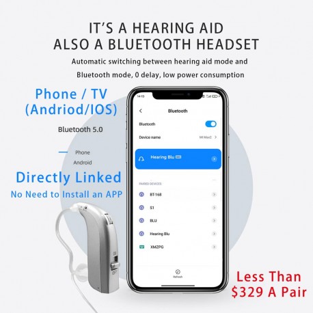 Soroya Rechargeable Digital Hearing Aid Bluetooth Mini OE Ear Sound Amplifier Enhancer Wireless Ear Care Made in China