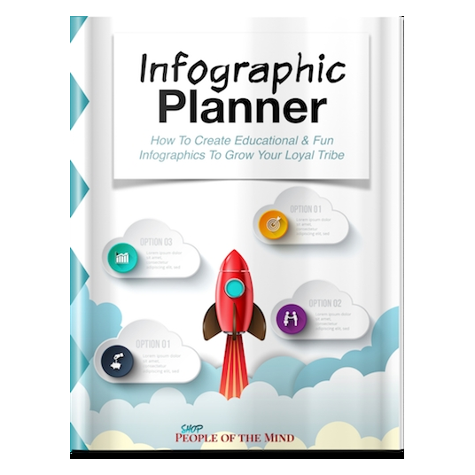 Infographics Planner & Templates