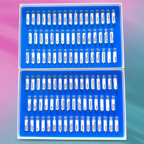 Women's Health Testing Kit Flat Box