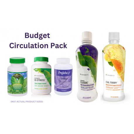 Budget Circulation Pack