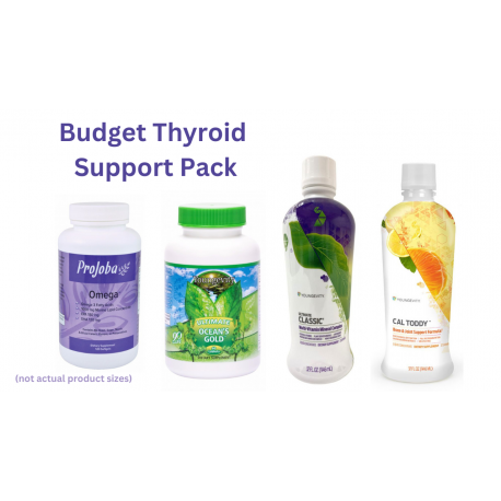 Budget Thyroid Support Pack